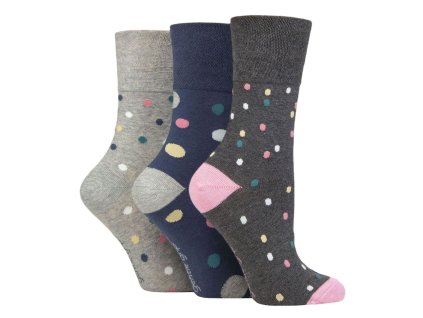 dots