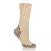 IOLBT501 OAT leg