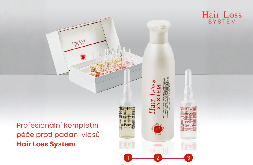 Hair Loss System