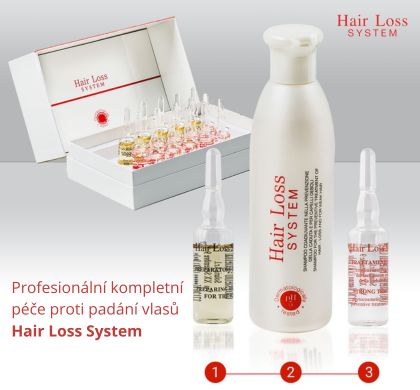 Hair Loss System