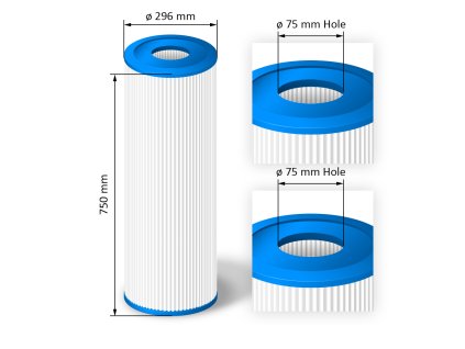 Kartuschenfilter für Whirlpools - SC743