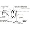 Ozone system