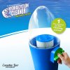 Hydro Cyclon Cleaner - cartridge filter cleaner