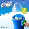 Hydro Cyclon Cleaner - Kartuschenfilter Reiniger