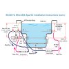 Microsilk Plastic Kit - 58355-V