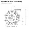 GECKO circulatory pump for whirpools 1/15 hp (0,18 kW) Aqua-Flo XP