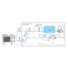 Balboa Clim8zone heat pump - set 3 in 1