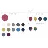 textil catIII