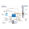 2121 7 oceanic parni generator vyvijec pary pro sauny 12kw oc120b