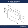 KP1000 ACC Topside control panel Dimensions mm cutout