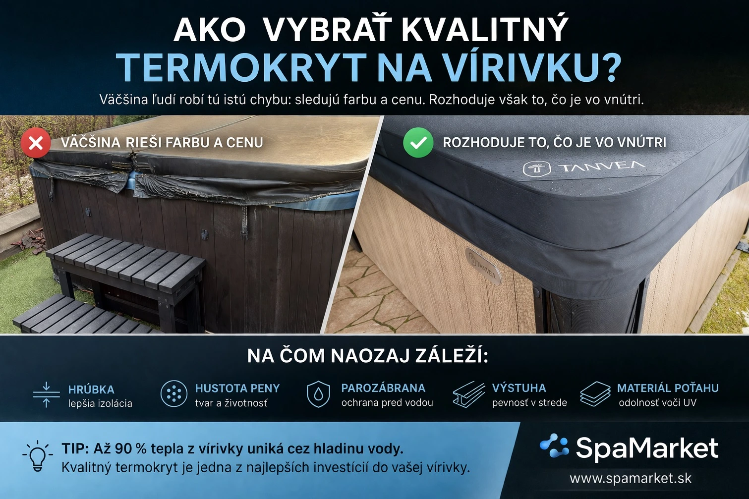 Ako vybrať kvalitný termokryt na vírivku – na čom naozaj záleží