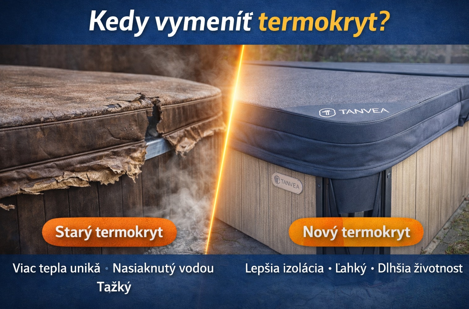 Kedy vymeniť termokryt na vírivke? Reálny príklad z praxe