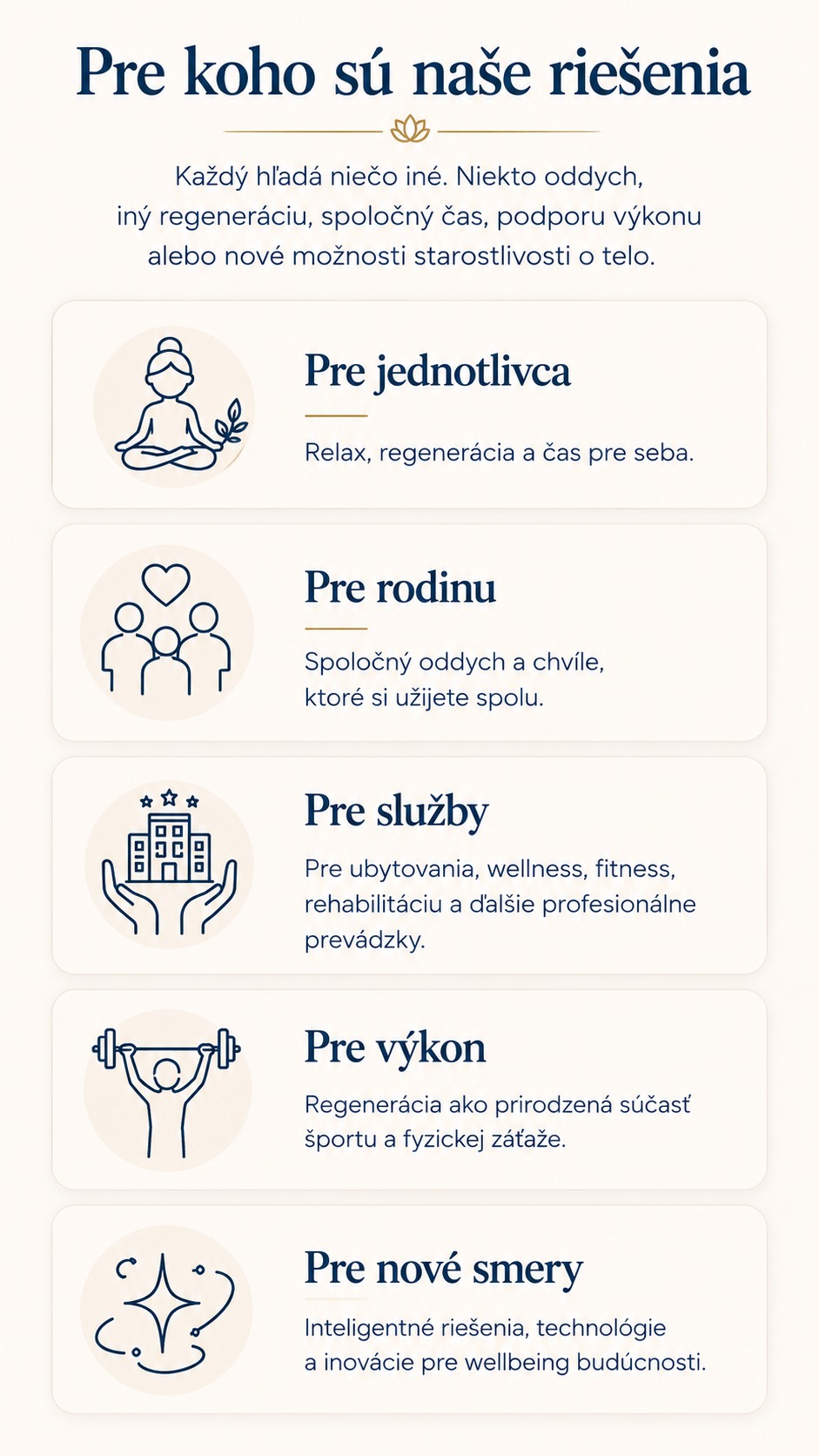 Pre koho sú naše riešenia
