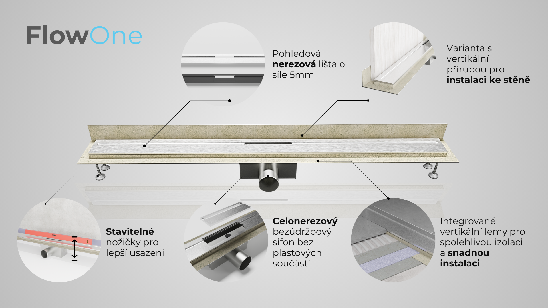 Proč FlowOne – klíčové výhody (infografika)