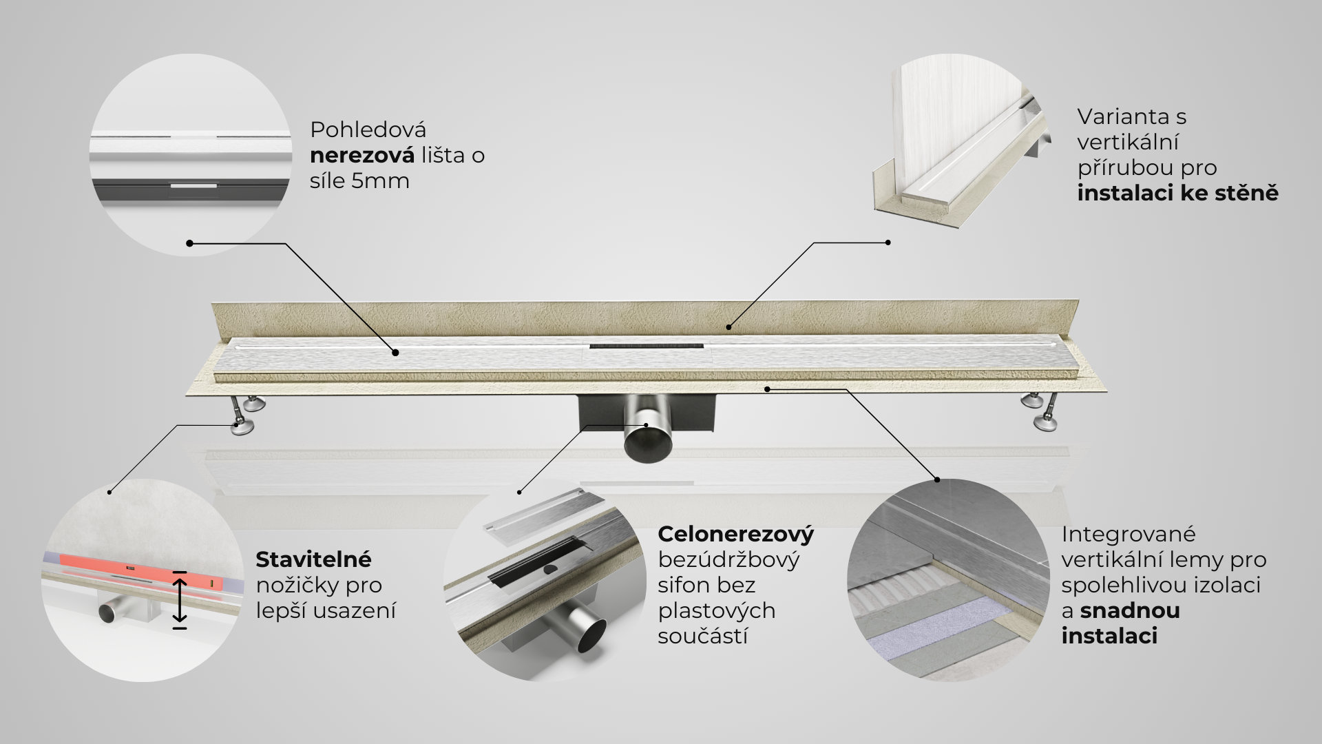 Proč SteelOne – klíčové výhody (infografika)