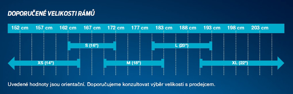 01-velikosti-ramu-mtb