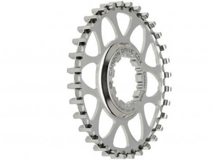 Řemenice Gates Carbon Drive CDX - 28-zubů + sleva na další nákup