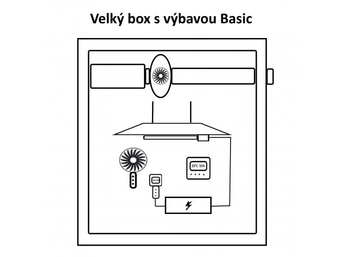 velky basic