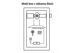 schema maly basic