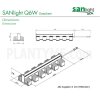 sanlight q6w 215w led 3