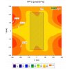 SANlight Q4W PPFD plot 60x60cm