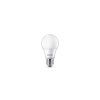 CorePro Plastic LEDbulbs CLP