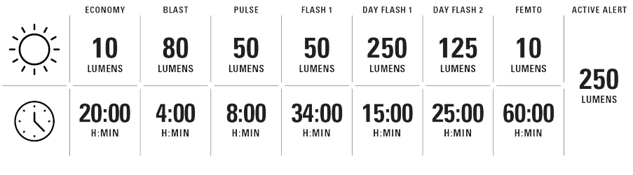 1-LED-41R-V137_Saddle_Ai_Alert_2_1