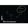 2022 specialized crux gravel bike tire clearance comparison chart