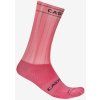 Cyklistické ponožky Castelli Fast Feet 4