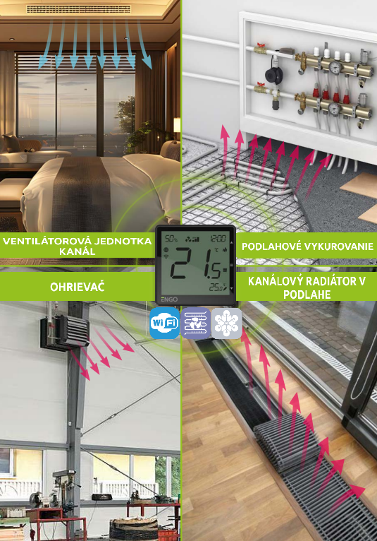 Smart home