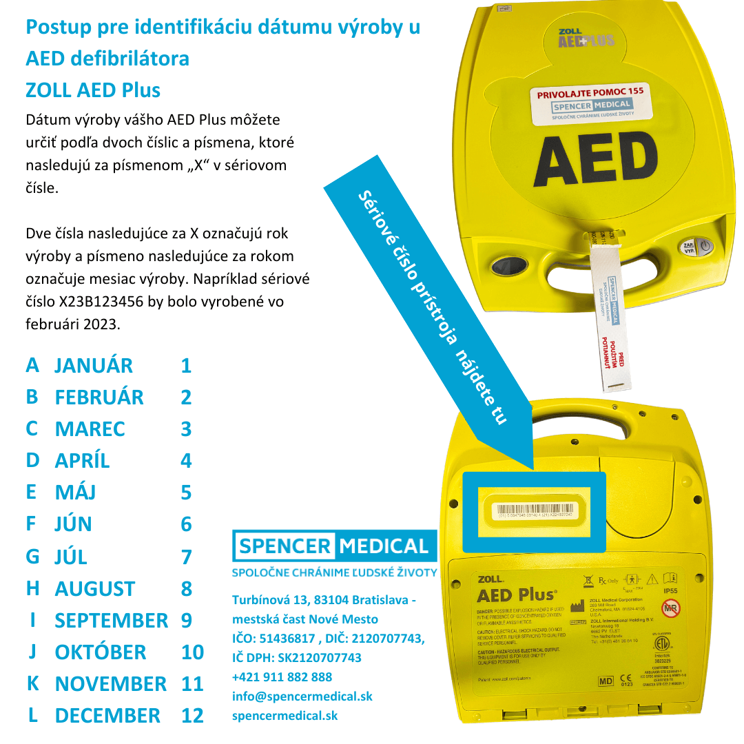 Dôležitá informácia pri registrácii AED defibrilátora na operačnom stredisku 155
