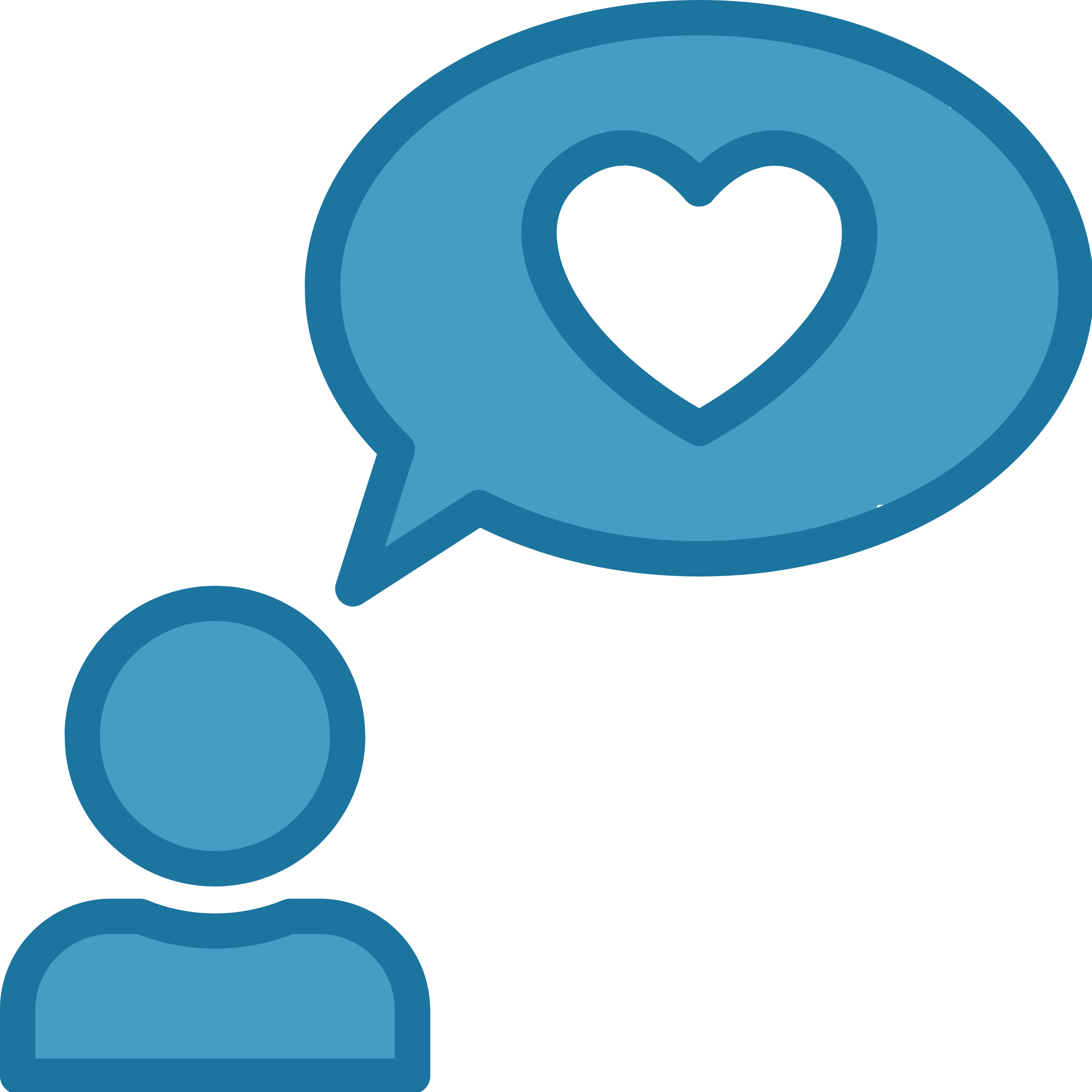 Personalizace na Přání