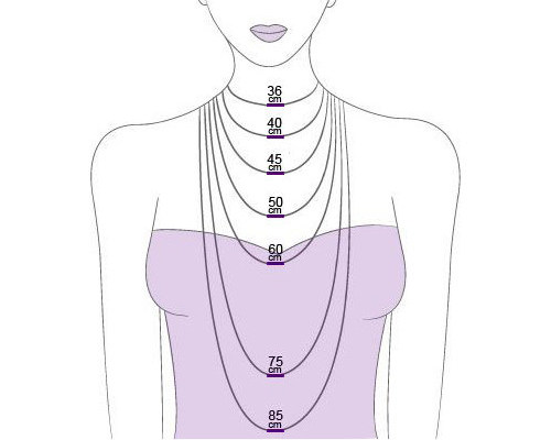 Ako si vybrať dĺžku retiazky?