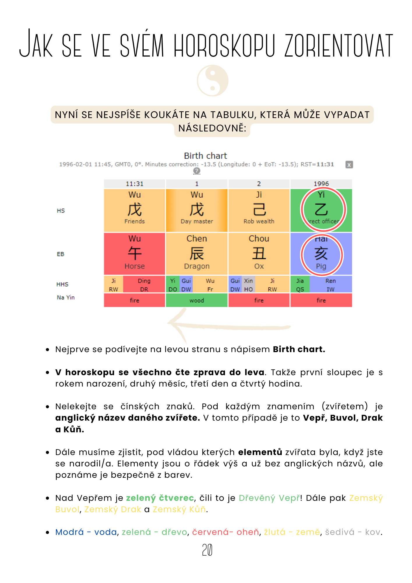 Ebook(5)
