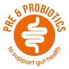 original pre probiotics