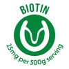 daily biotin