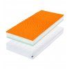 Matrace Heureka Plus Flexi Tropico