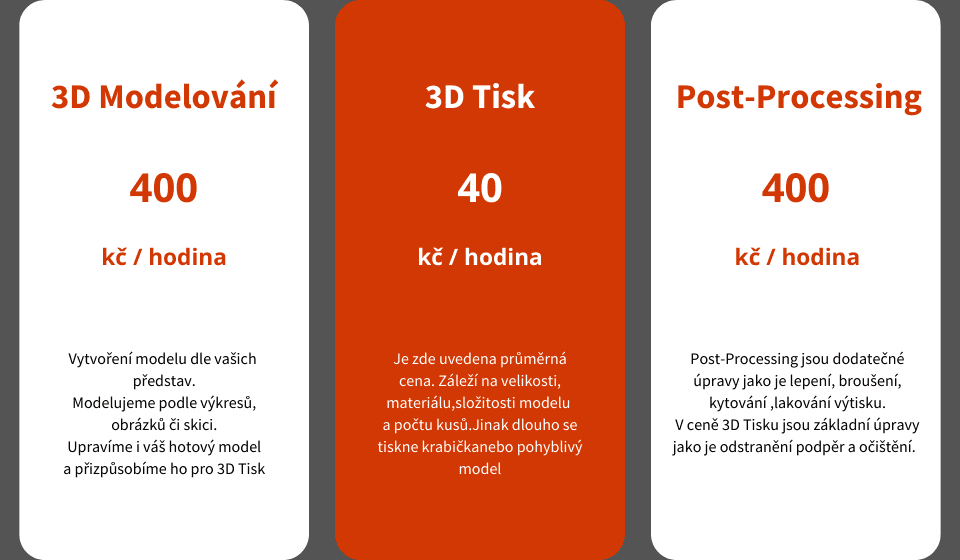 3d_tisk