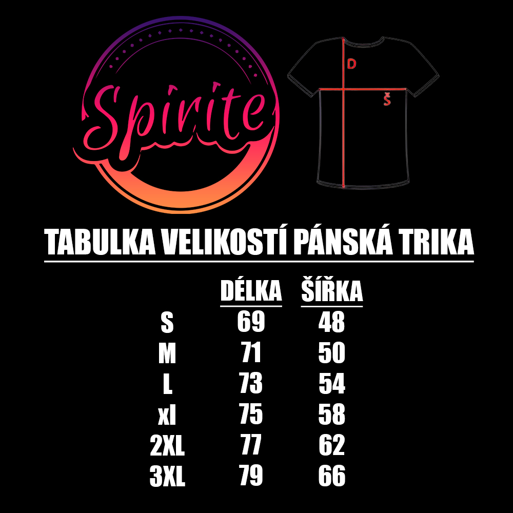 Tabulka_panska_trika
