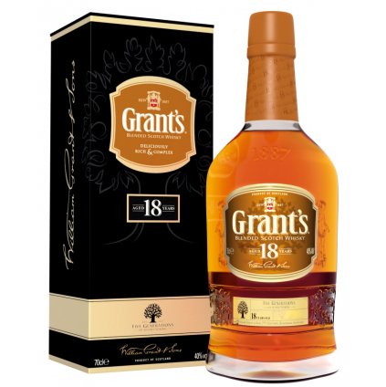 Grant's
