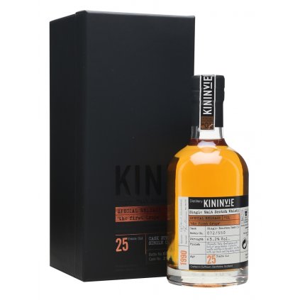 Kininvie