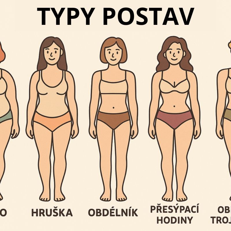 Dámské plavky: velký průvodce výběrem pro každou postavu i věk