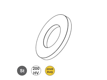 Podložka plochá, ZŽ; 200HV;  M 14_1