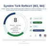 tork sustainability infographics tork reflex system m3 m4 cs cz