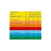 papir barevny a4 80g coloraction ig50 sevilla syte zluta 500 ks