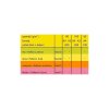 papir barevny a4 80g coloraction mix reflexnich barev 5x20 listu