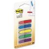 3m post it 684 plastove zalozky tvar sipka 5x20 zalozek mix 5 barev