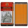 koh i noor 1502 souprava tuzek grafitovych 12 ks art tvrdosti 8b 2h