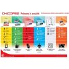 chicopee 74723 microfibre plus profi uterka z mikrovlakna 30x40 cm 5ks v baleni zluta