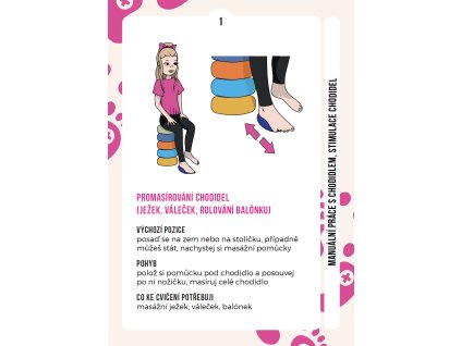 Spokokarty Zdravy pohyb deti